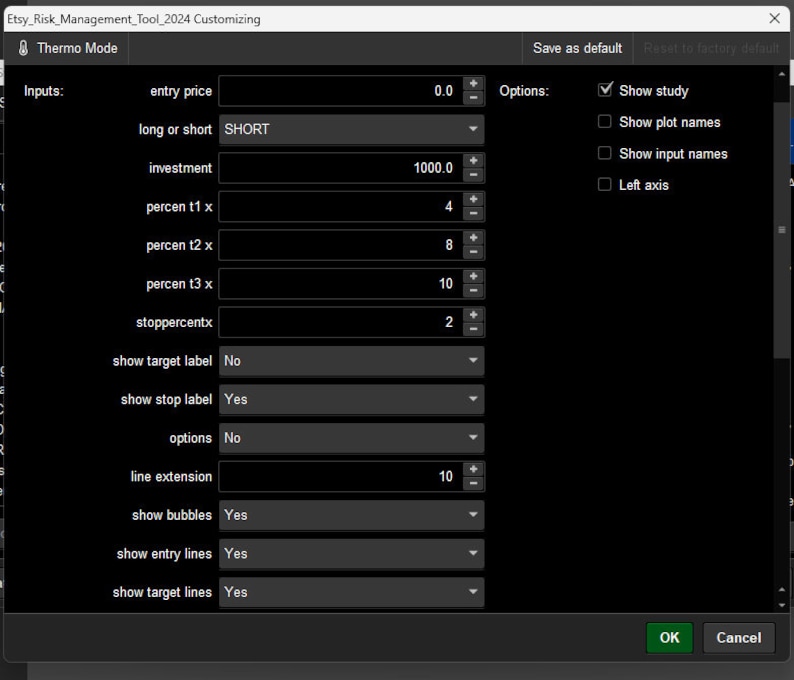 Thinkorswim Risk Management Tool 2024 - Etsy