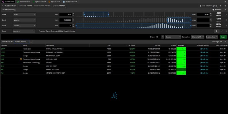 May include: A dark-themed computer interface displaying stock market data. The screen is divided into sections showing stock information, charts, and a table of financial metrics. The interface includes a search bar and various data visualisations.