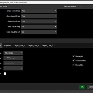 Thinkorswim Risk Management Tool 2024 - Etsy