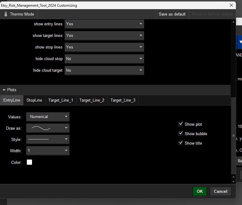 Thinkorswim Risk Management Tool 2024 - Etsy