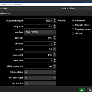 Thinkorswim RISK REWARD INDICATOR Updated 2.0 - Etsy