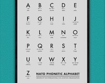 NATO Phonetic Alphabet & Morse Code Print: Man Cave Wall Decor (digital ...