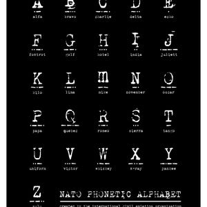 NATO Phonetic Alphabet & Morse Code Print: Man Cave Wall Decor (digital ...