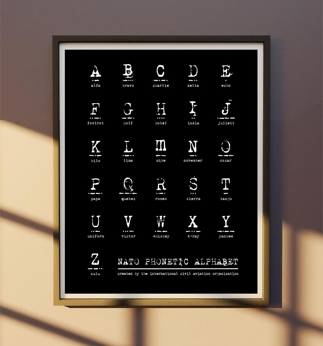 NATO Phonetic Alphabet & Morse Code Print: Man Cave Wall Decor (digital ...