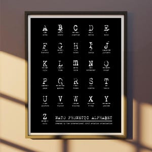 Peut inclure: Affiche en noir et blanc de l'alphabet phonétique de l'OTAN. Chaque lettre est affichée avec son mot phonétique correspondant, par exemple, "A" pour "Alfa", "B" pour "Bravo", etc. L'affiche comprend le texte "Alphabet phonétique de l'OTAN" et "créé par l'Organisation de l'aviation civile internationale".