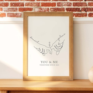 Personalised Couples Anniversary Print | Valentine Day Gift | Gift for Wife Husband Girlfriend | Personalised gift for him and her