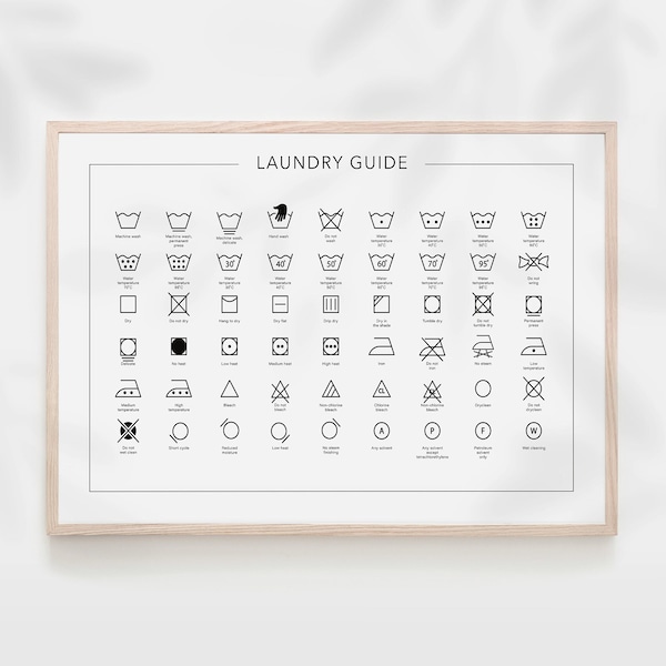 Horizontal Laundry care guide poster, Laundry room decor, Laundry sign, Laundry print, Laundry symbols, Laundry room art