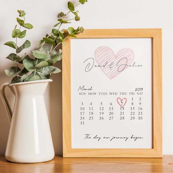 The Day We Met, Special Date Print, Personalised Anniversary Print, Gift for Wife Husband Girlfriend, Personalised Valentines gift