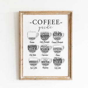 Impressão do guia de café | Impressão de café | Arte de parede de café | Presentes de café | Presente para amantes de café | Pôster de café | Arte de parede de cozinha e sala de jantar