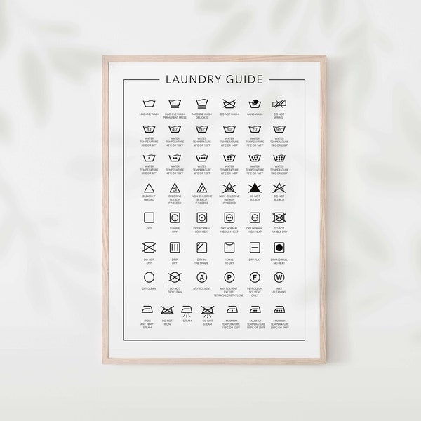 Laundry care guide poster, Laundry room decor, Laundry room sign, Laundry symbols, Laundry printable, Laundry room art