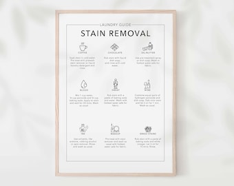 Stain Removal Guide, Laundry care poster, Laundry guide, Laundry room prints, Printable Laundry symbols, Laundry Room decor