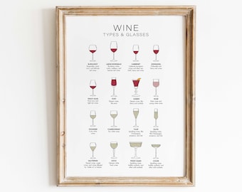 Types of Wine & Glasses Print | Wine Types Guide | Wine Glass Poster | Bar Wall Art | Kitchen and Dining Wall Decor | Wine Lover Gift