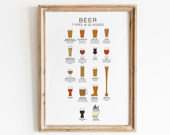 Beer Types & Glasses Poster | Types of Beer Print | Beer Guide | Beer Glasses Poster | Beer Lovers Gift | Kitchen Wall decor Bar Cart print