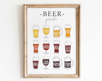 Types of beer print, Beer guide, Beer poster,Beer gifts, Beer glasses, Kitchen wall art, Kitchen print, Kitchen decor, Printable wall art