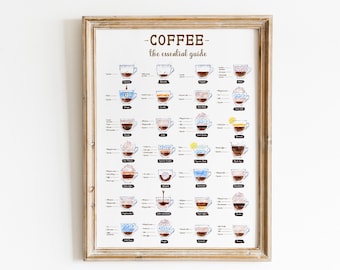Coffee Guide Print | Coffee Print | Coffee Wall Art | Coffee Gifts | Coffee Lovers Gift  | Coffee Poster | kitchen and dining wall decor