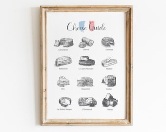 Types of French cheese guide, Cheese guide print, Cheese lover gift, Cheese Poster, Kitchen prints wall art, Kitchen decor,