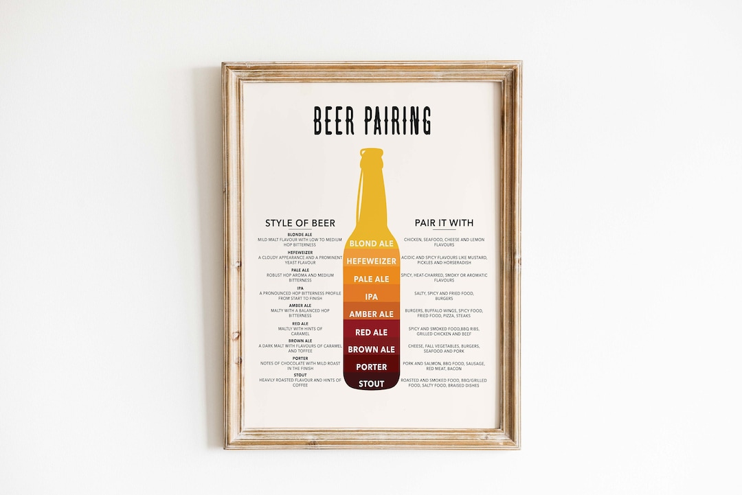 Beer Pairing Guide Beer Types Poster Types of Beer Print Beer & Food