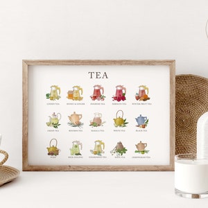 May include: A white framed print with the word "TEA" in a brown font at the top. The print features 12 different types of tea, each illustrated with a teapot or teacup and the name of the tea written below.
