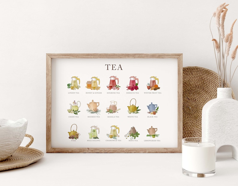 May include: A white framed print with the word "TEA" in a brown font at the top. The print features 12 different types of tea, each illustrated with a teapot or teacup and the name of the tea written below.