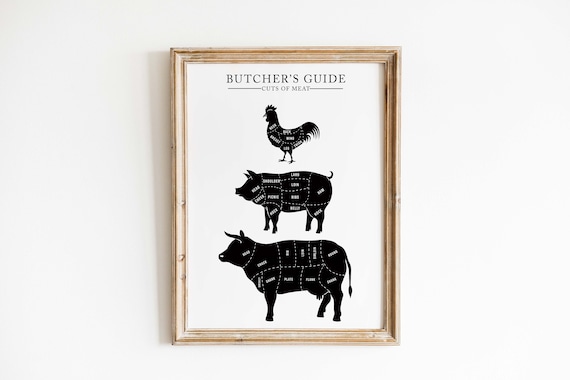 Butcher Cuts Print | Butcher Guide Prints | Cuts of Meat | Cuts of Beef Chicken & Pork | Printable Kitchen Wall Art | Meat Lover Gift