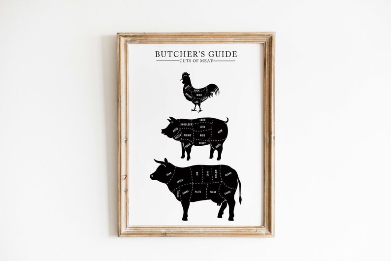May include: A framed black and white illustration of a butcher's guide to cuts of meat. The illustration shows a rooster, a pig, and a cow with labeled cuts of meat.