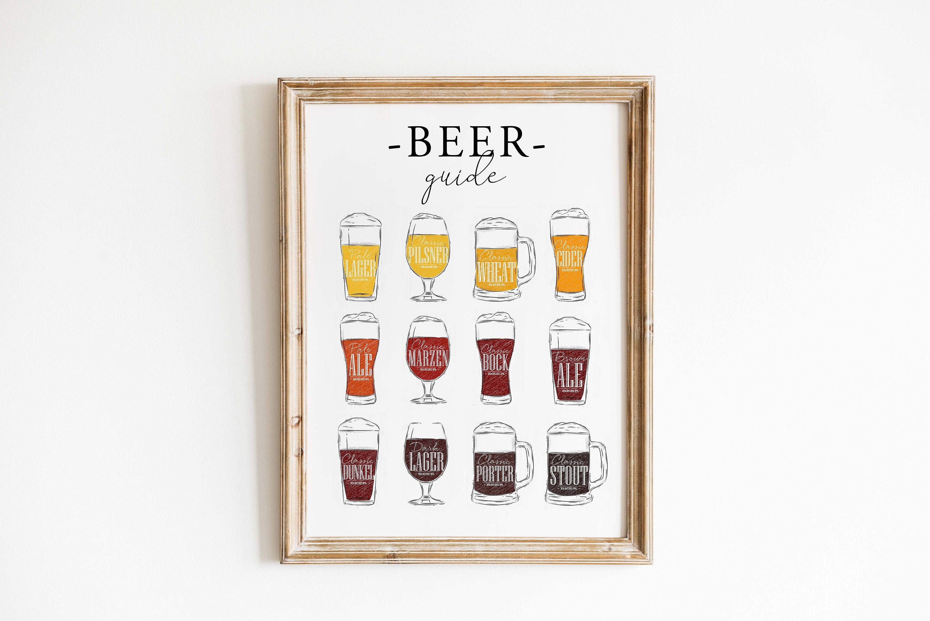 Types of Beer Glasses and Styles of Beer Reference Guide Chart Home Bar  Decor Pub Decor IPA Beer Mug Pint Glass Beer Sign Porter Stout Ale Beer  Stein Brewing Cool Wall Decor