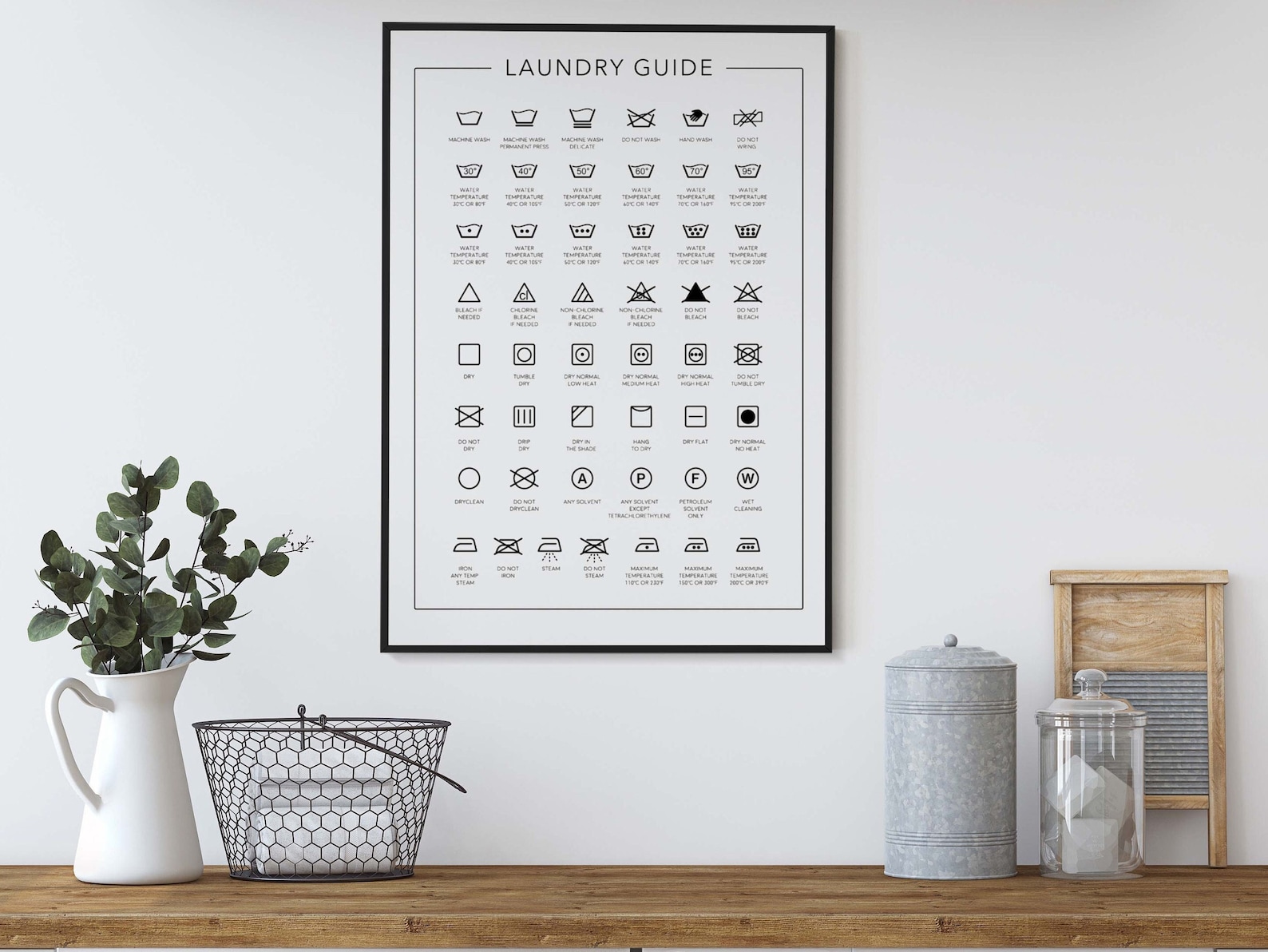 Laundry Care Guide Poster, Laundry Room Decor, Laundry Room Sign ...