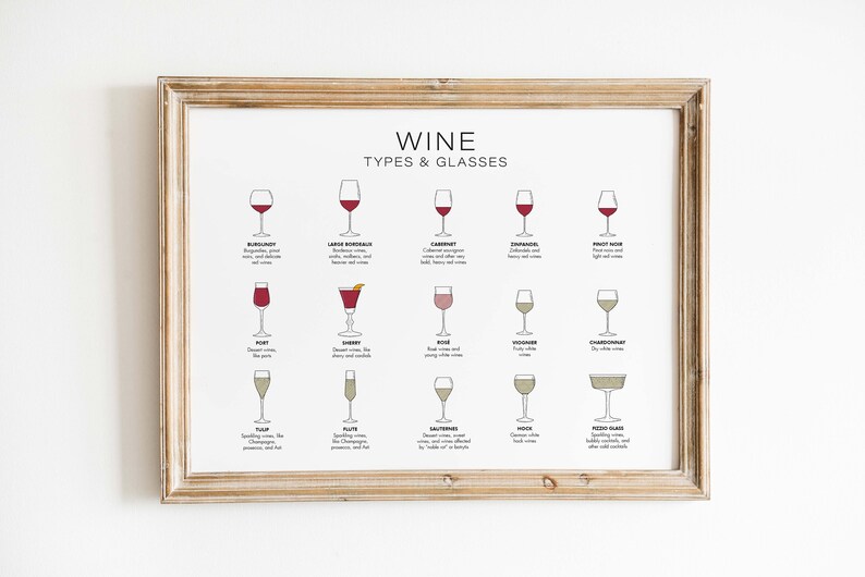 Puede incluir: Un gr&aacute;fico imprimible con ilustraciones de diferentes copas de vino y sus tipos de vino correspondientes. El gr&aacute;fico se titula "Tipos de vino y copas".