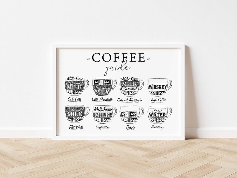 May include: A black and white illustrated guide to different types of coffee drinks. The guide shows the ingredients of each drink, including espresso, milk, steamed milk, milk foam, and hot water. The drinks listed are Cafe Latte, Latte Macchiato, Caramel Macchiato, Irish Coffee, Flat White, Cappuccino, Doppio, and Americano.