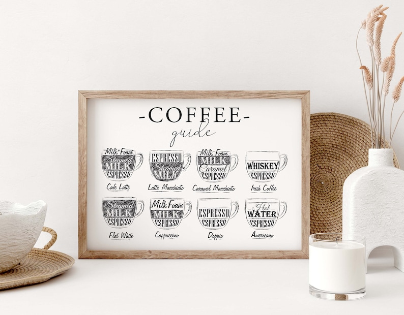 May include: A black and white printable coffee guide with illustrations of different coffee drinks. The guide includes the names of the drinks, such as Cafe Latte, Latte Macchiato, Caramel Macchiato, Irish Coffee, Flat White, Cappuccino, Doppio, and Americano.