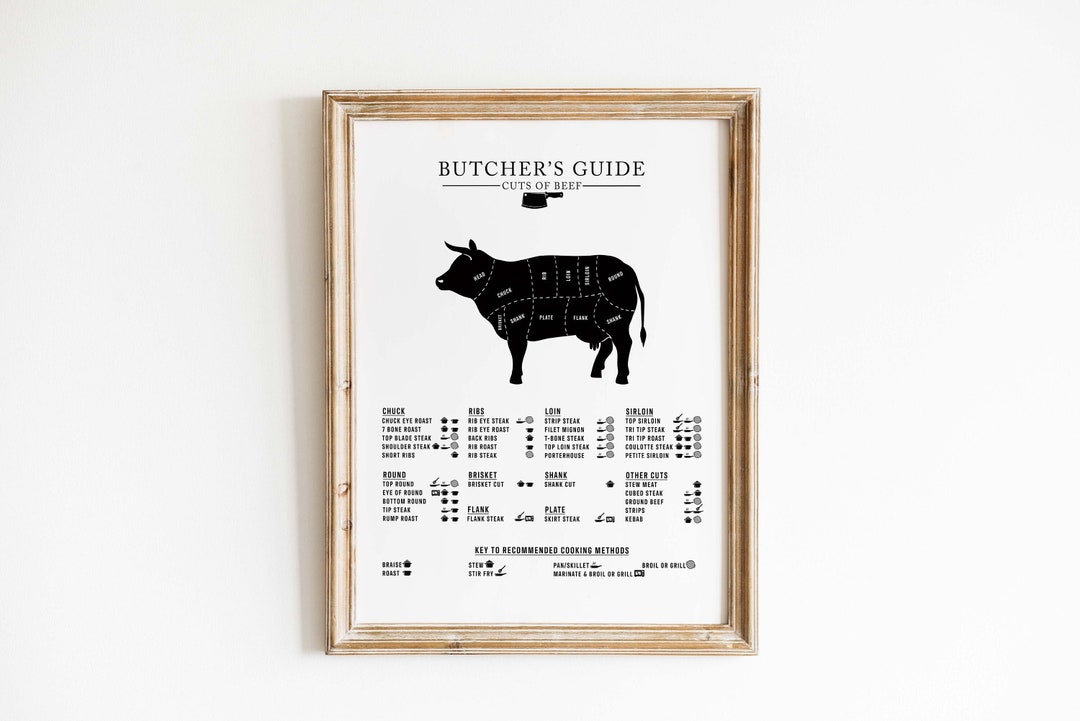 Cuts of Beef Print, Meat Guide, Beef Cuts Pint, Printable Butchers ...