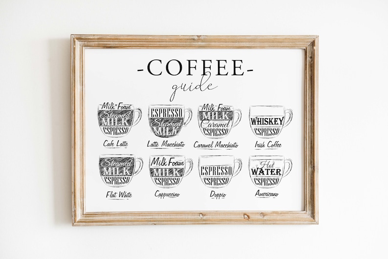 May include: A black and white illustrated guide to different types of coffee drinks. The guide features a series of coffee cups with the ingredients and names of each drink written inside the cups. The drinks include Cafe Latte, Latte Macchiato, Caramel Macchiato, Irish Coffee, Flat White, Cappuccino, Doppio, and Americano.