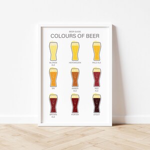 Beer Guide Poster, Types of Beer, Colours of Beer Print, Beer Poster ...