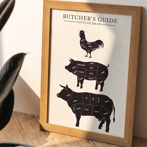 May include: A black and white illustration of a butcher's guide to cuts of meat. The illustration shows a chicken, pig, and cow with labels for different cuts of meat.