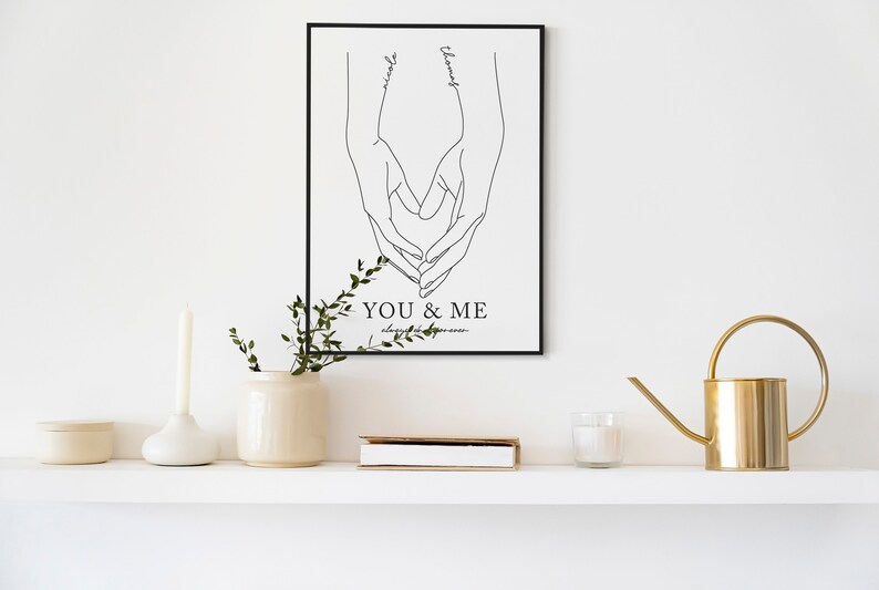 Personalised Couples Anniversary Print, Valentines Gift for Him & Her ...