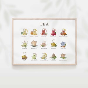 May include: A framed illustration of different types of tea, including lemon, honey & ginger, hibiscus, winter fruit, green, rooibos, masala, white, black, pu-erh, milk oolong, chamomile,  and lemongrass tea. The illustration features teapots and teacups with various herbs and spices.