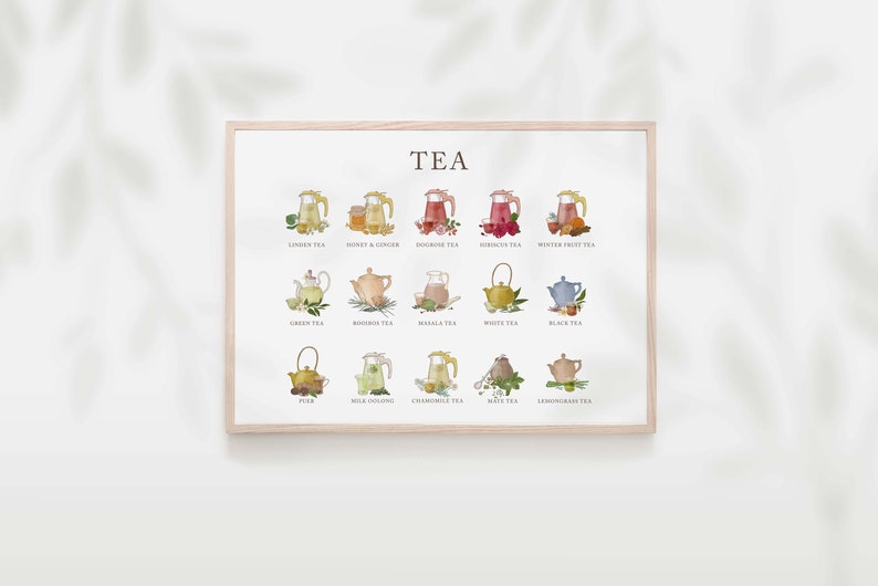 May include: A framed illustration of different types of tea, including lemon, honey & ginger, hibiscus, winter fruit, green, rooibos, masala, white, black, pu-erh, milk oolong, chamomile,  and lemongrass tea. The illustration features teapots and teacups with various herbs and spices.