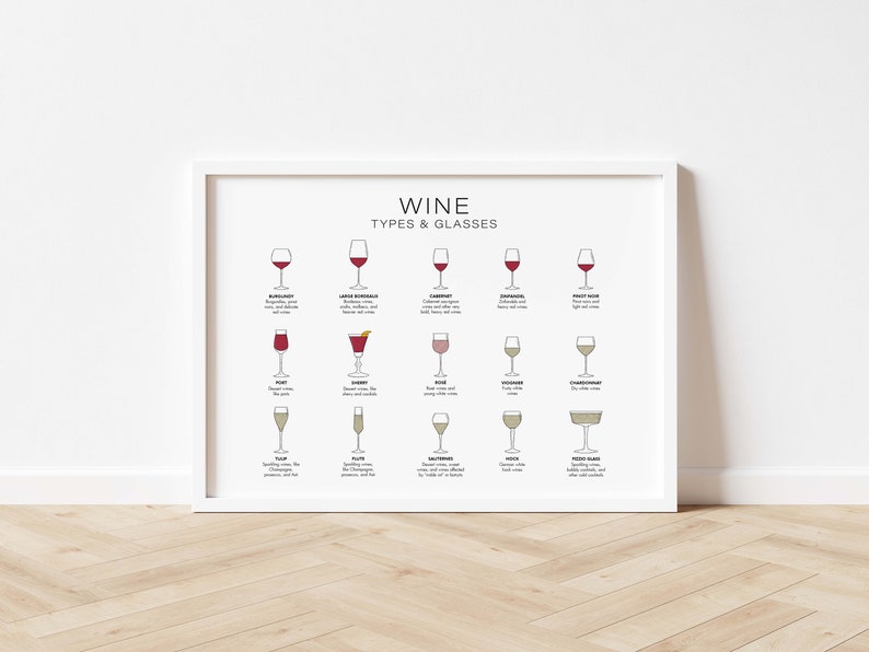 Puede incluir: Un p&oacute;ster enmarcado en blanco con el t&iacute;tulo "Wine Types & Glasses". El p&oacute;ster presenta ilustraciones de diferentes tipos de copas de vino y los tipos de vino correspondientes, incluyendo Borgo&ntilde;a, Pinot Noir, Chardonnay, Sauvignon Blanc, y m&aacute;s.