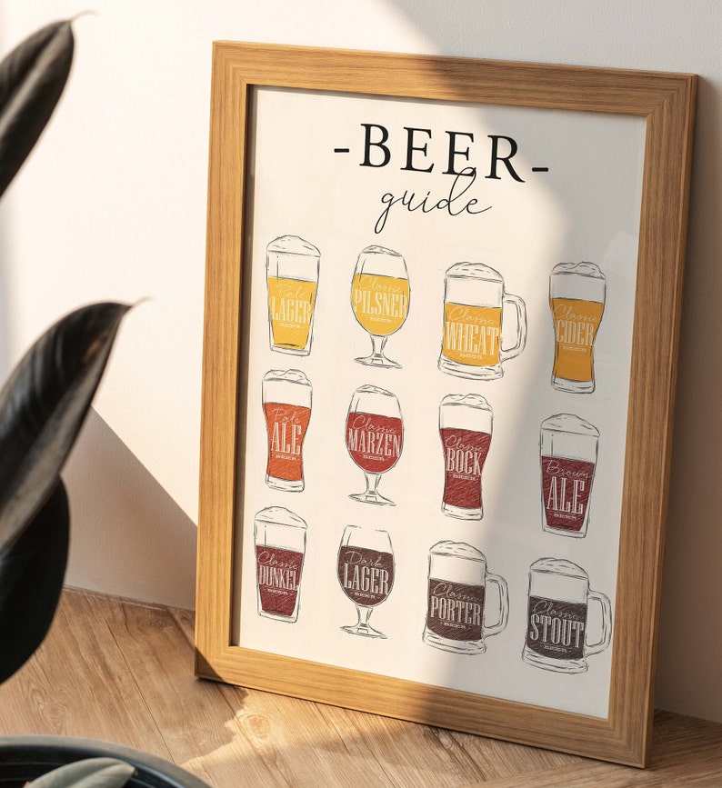 Types of Beer Print Beer Guide Beer Posterbeer Gifts Beer - Etsy Canada