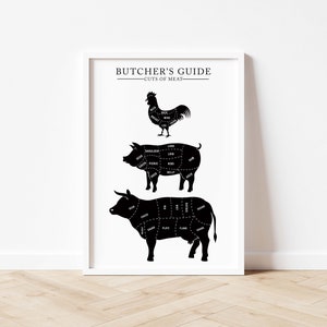 May include: A black and white illustration of a butcher's guide to cuts of meat. The illustration shows a chicken, pig, and cow with labeled cuts of meat.