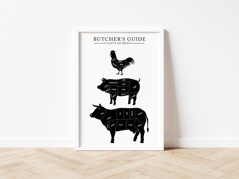 May include: A black and white illustration of a butcher's guide to cuts of meat. The illustration shows a chicken, pig, and cow with labeled cuts of meat.