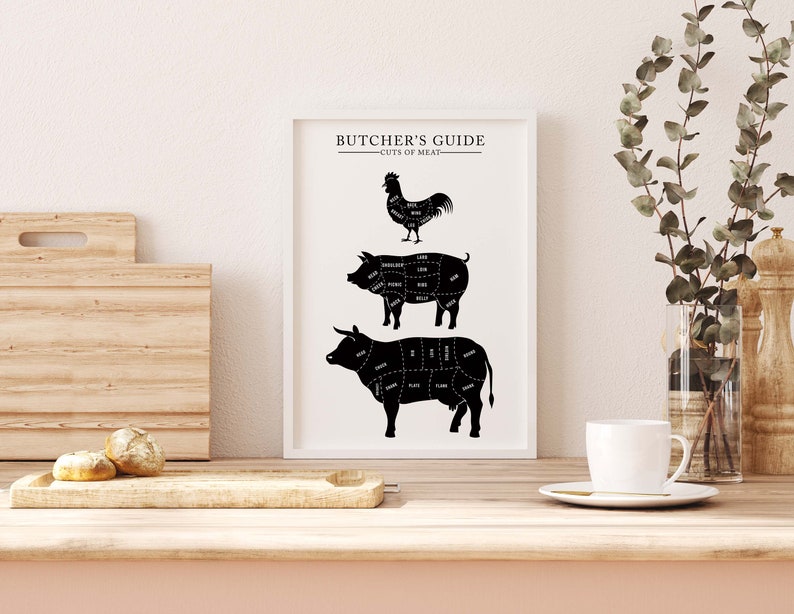 May include: Black and white illustration of a butcher's guide to cuts of meat. The illustration shows a rooster, a pig, and a cow, with the different cuts of meat labeled.