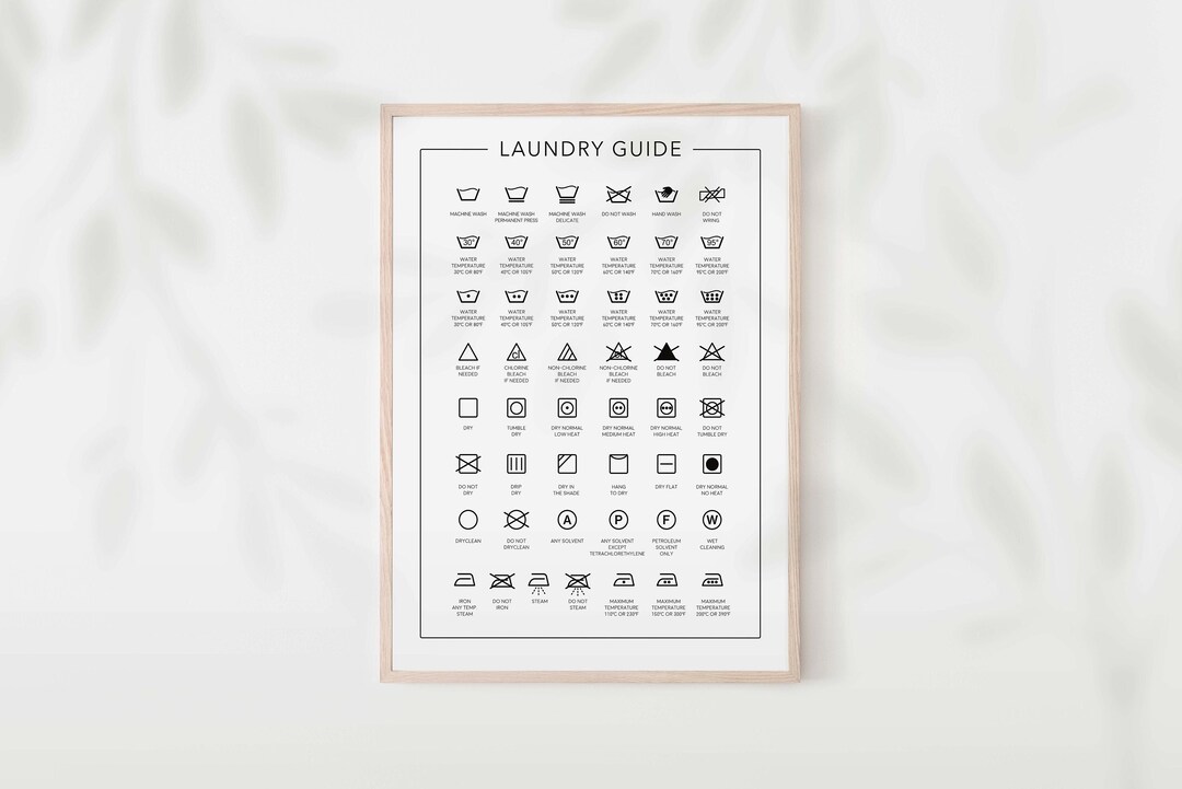 Laundry Care Guide Poster, Laundry Room Decor, Laundry Room Sign