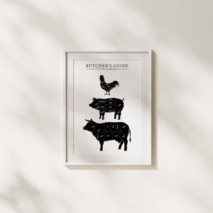 May include: Black and white illustration of a butcher's guide with a rooster, pig, and cow, showing different cuts of meat. The text reads "Butcher's Guide - Cuts of Meat".