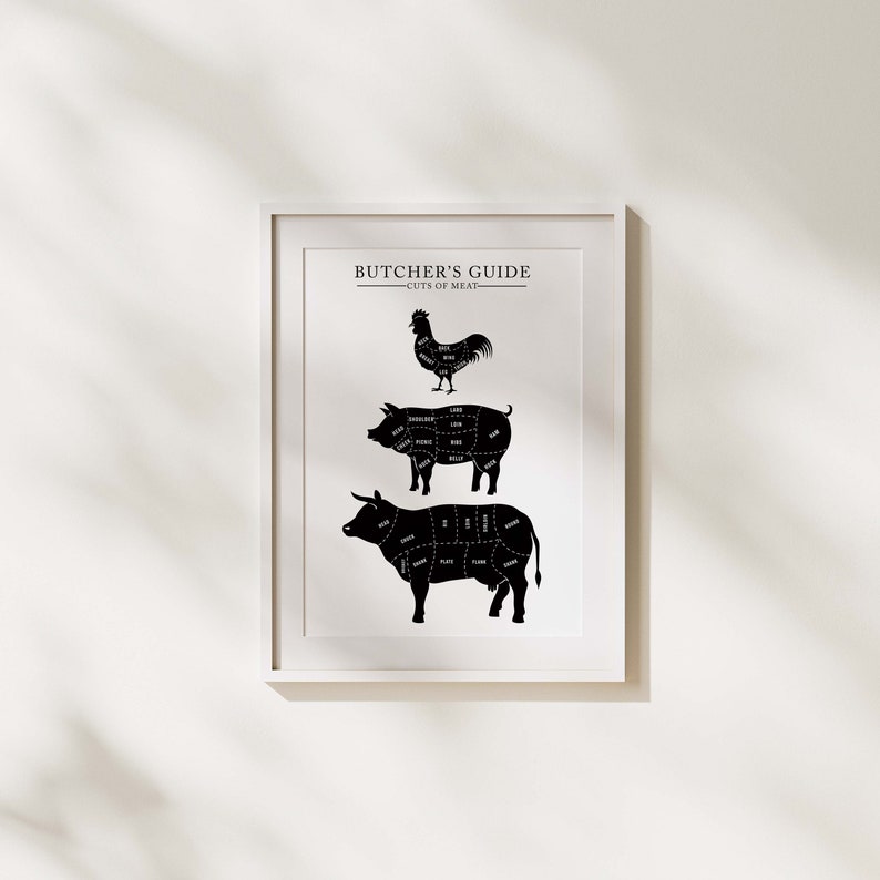 May include: Black and white illustration of a butcher's guide with a rooster, pig, and cow, showing different cuts of meat. The text reads "Butcher's Guide - Cuts of Meat".