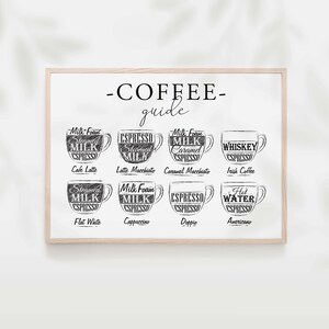 May include: A black and white illustrated guide to different types of coffee drinks. The guide shows the ingredients of each drink, such as espresso, milk, and hot water, and the name of the drink, such as Cafe Latte, Latte Macchiato, and Caramel Macchiato.