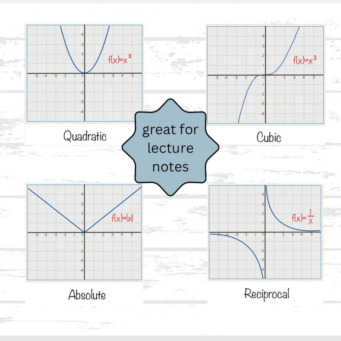 Digital Graph Stickers for Mathematics and Physics Note Taking or ...