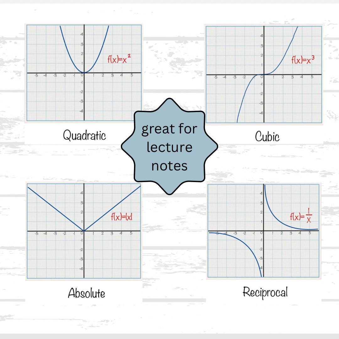 Digital Graph Stickers for Mathematics and Physics Note Taking or ...