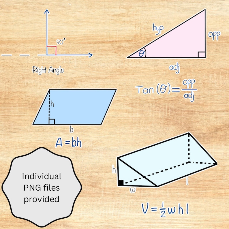 Geometry Digital Stickers for Goodnotes and Other Note Taking Apps Math