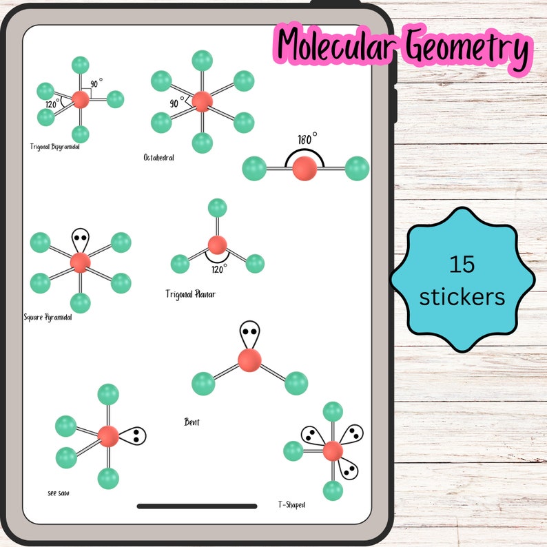General Chemistry Digital Stickers for Note Taking Goodnotes